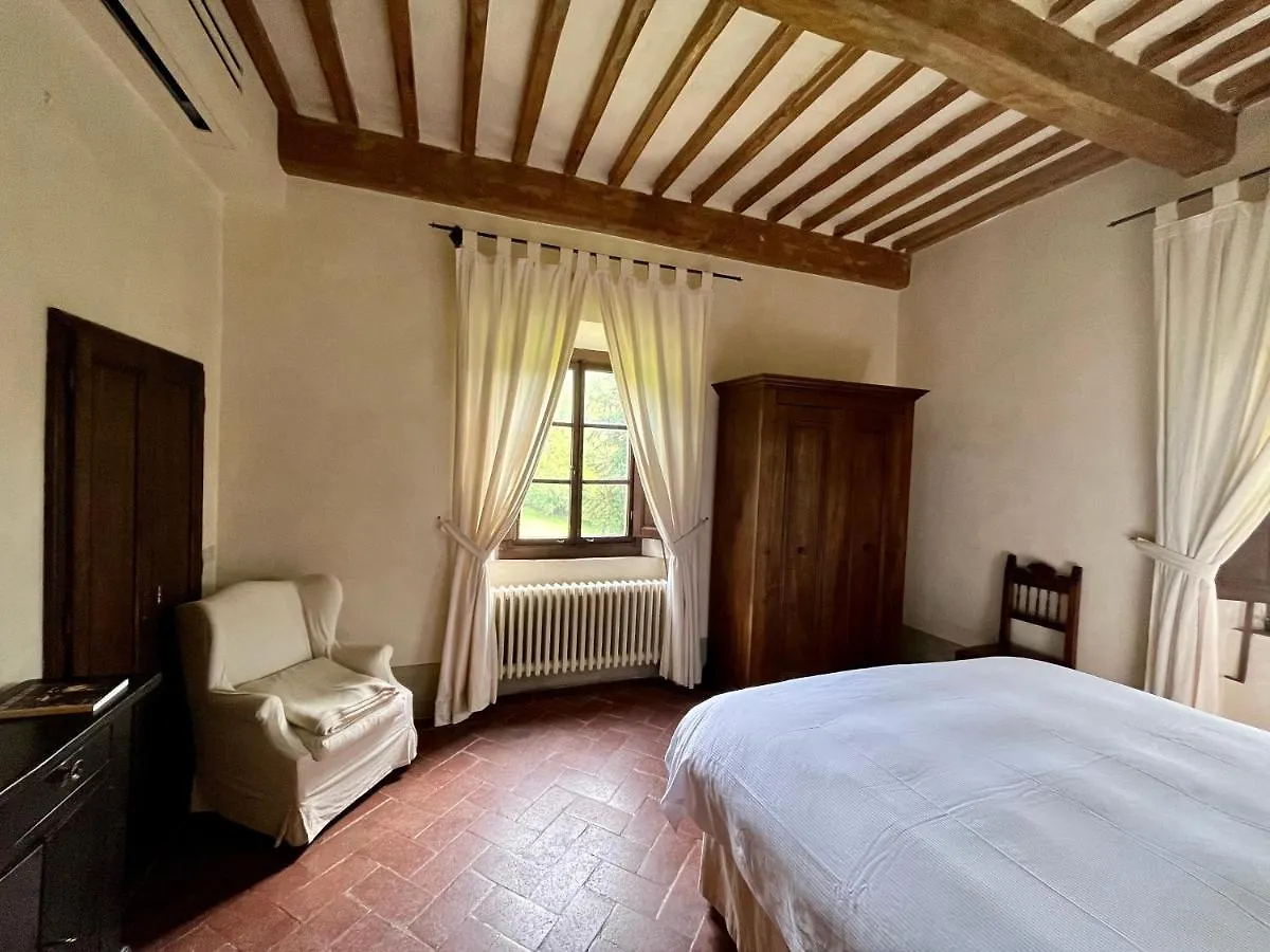 Tenuta Di San Giusto In Salcio Gaiole in Chianti Itália